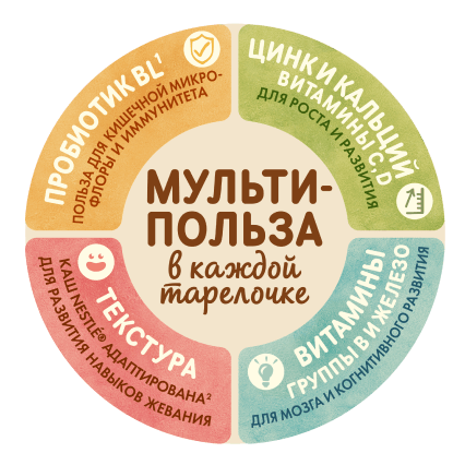 МУЛЬТИПОЛЬЗА в каше NESTLÉ®