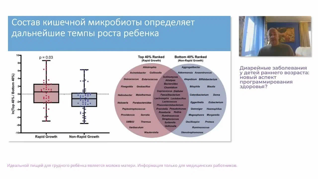 Диарейные заболевания у&nbsp;детей раннего возраста: новый аспект программирования здоровья?