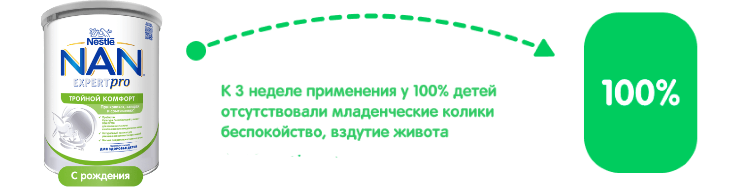 NAN® Тройной комфорт с Lactobacillus reuteri