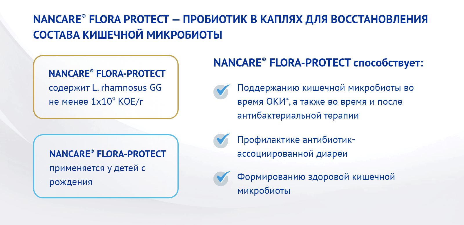 Эффективность Nancare® Flora Prorect