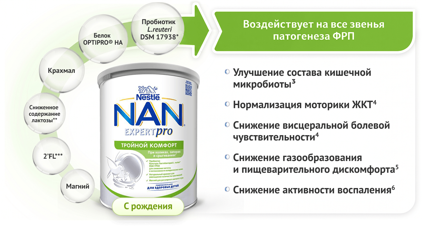Product banner