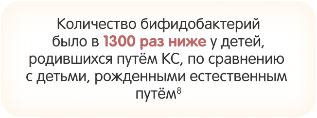 Block 3 graph mobile part 2