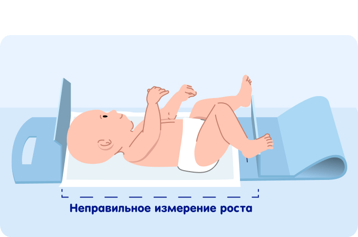 Baby height check wrong