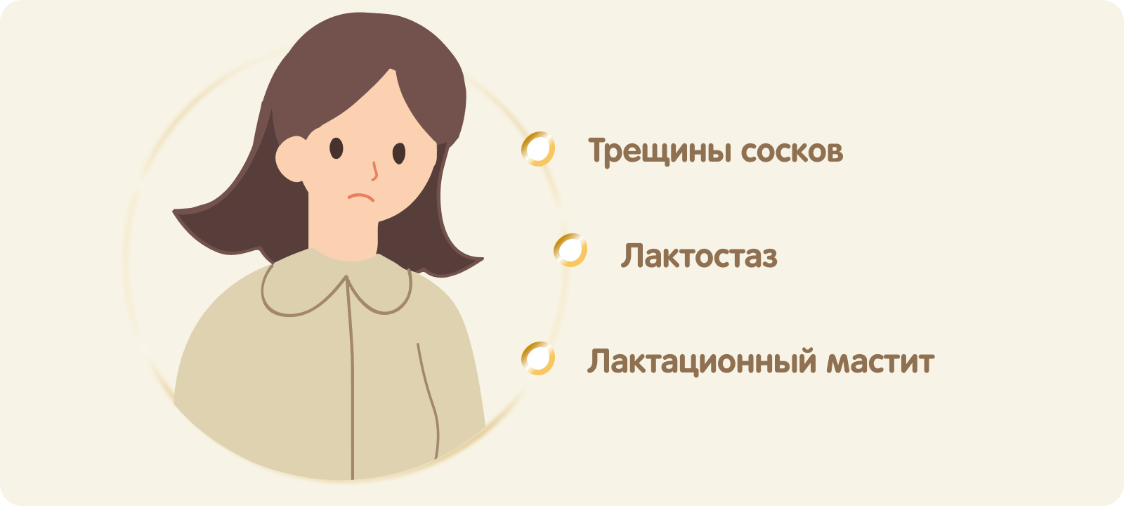 Problems banner