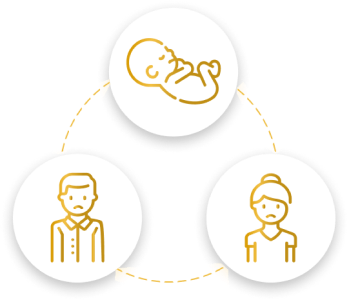 взаимодействие родитель ребенок