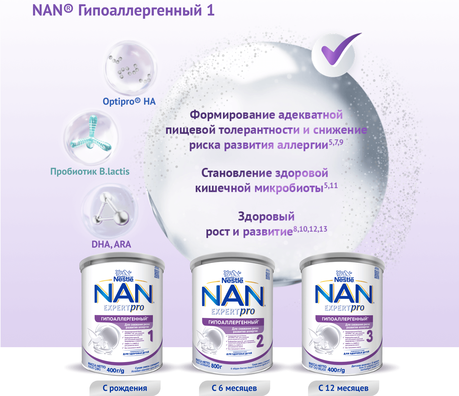 NANГипоаллергенный 1